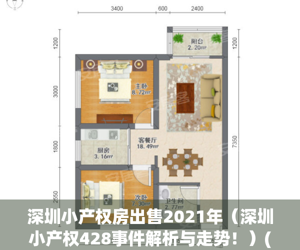 深圳小产权房出售2021年（深圳小产权428事件解析与走势！）(深圳小产权价格走势)