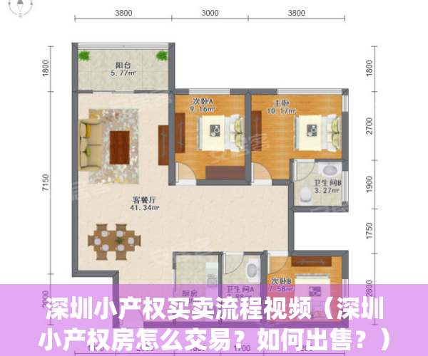 深圳小产权买卖流程视频（深圳小产权房怎么交易？如何出售？）(深圳小产权房直卖网)
