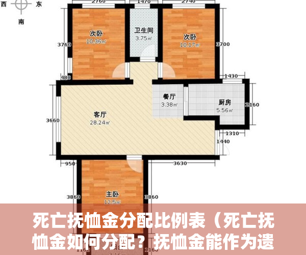 死亡抚恤金分配比例表（死亡抚恤金如何分配？抚恤金能作为遗产继承吗？）