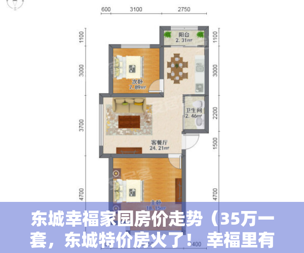 东城幸福家园房价走势（35万一套，东城特价房火了！ 幸福里有好房）