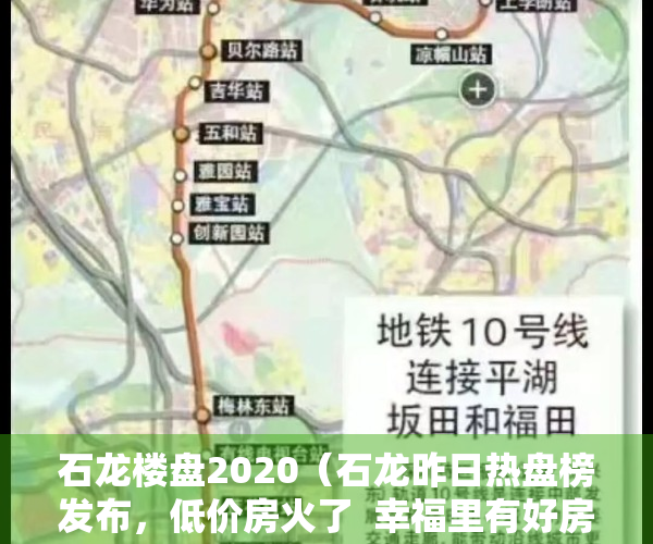 石龙楼盘2020（石龙昨日热盘榜发布，低价房火了  幸福里有好房）