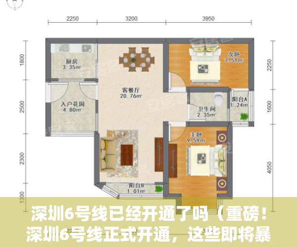 深圳6号线已经开通了吗（重磅！深圳6号线正式开通，这些即将暴涨的小产权房你知道那些呢？）