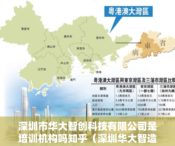 深圳市华大智创科技有限公司是培训机构吗知乎（深圳华大智造科技股份有限公司 关于2023年度 日常关联交易额度预计的公告）