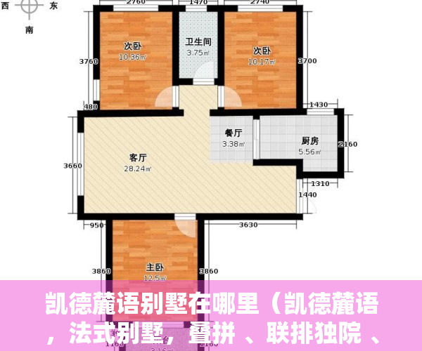 凯德麓语别墅在哪里（凯德麓语，法式别墅，叠拼 、联排独院 、类独栋）