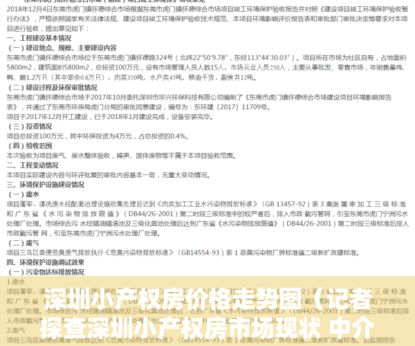深圳小产权房价格走势图（记者探查深圳小产权房市场现状 中介：一天一个价，已经失控了）