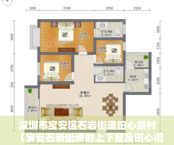 深圳市宝安区石岩街道田心新村（宝安石岩街道的上下屋及田心旧村片区旧改）
