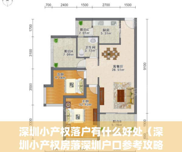 深圳小产权落户有什么好处（深圳小产权房落深圳户口参考攻略！）(深圳小产权房可以落户吗?小产权落户需要什么资料?)