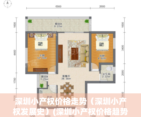 深圳小产权价格走势（深圳小产权发展史）(深圳小产权价格趋势)