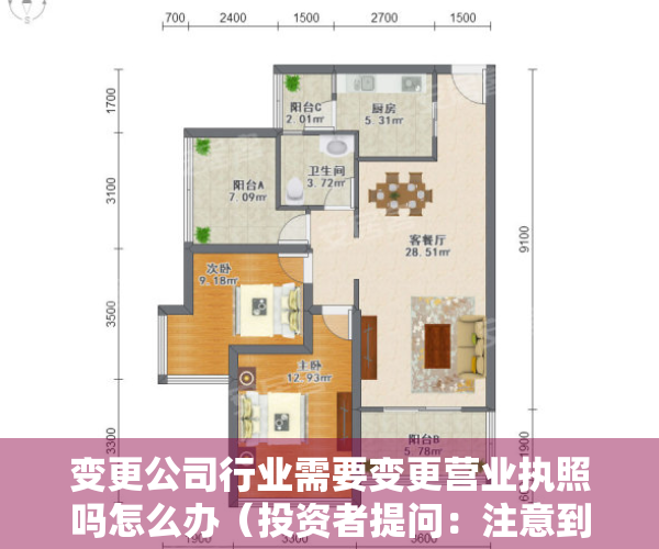 变更公司行业需要变更营业执照吗怎么办（投资者提问：注意到贵公司在2021年变更营业执照的主营业务增加了：云计算设）