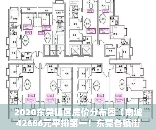 2020东莞镇区房价分布图（南城42686元平排第一！东莞各镇街最新房价出炉！）