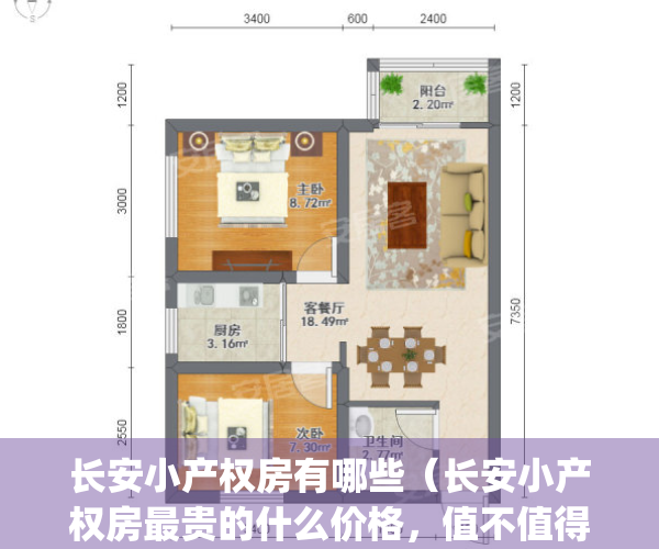 长安小产权房有哪些（长安小产权房最贵的什么价格，值不值得买？）(长安的小产权房子多少一平米)