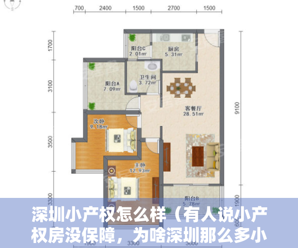 深圳小产权怎么样（有人说小产权房没保障，为啥深圳那么多小产权房，还那么多人买，深圳政府就不管？）