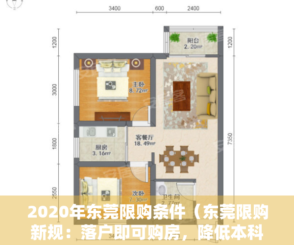 2020年东莞限购条件（东莞限购新规：落户即可购房，降低本科以上学历人群社保要求）