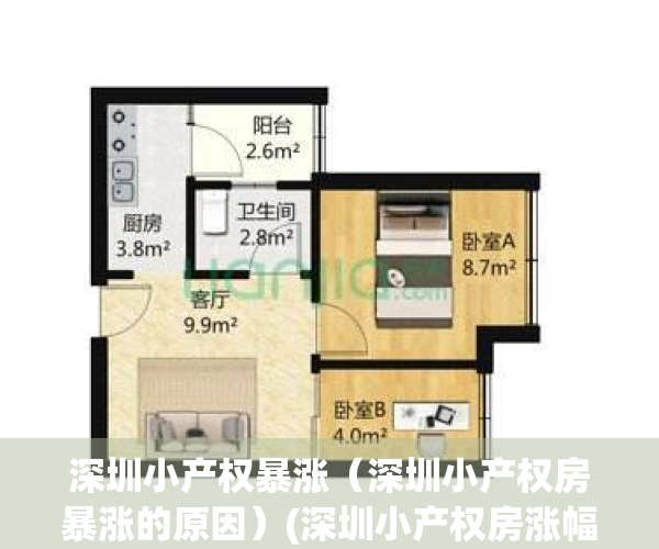 深圳小产权暴涨（深圳小产权房暴涨的原因）(深圳小产权房涨幅最高达50%)
