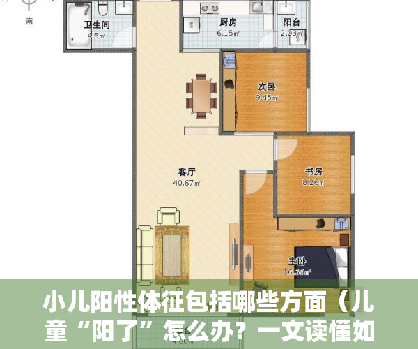小儿阳性体征包括哪些方面（儿童“阳了”怎么办？一文读懂如何护理“小阳人”）