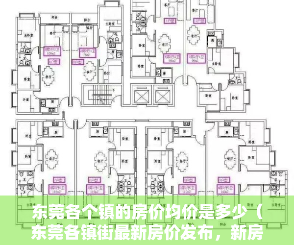 东莞各个镇的房价均价是多少（东莞各镇街最新房价发布，新房均价29515元㎡）