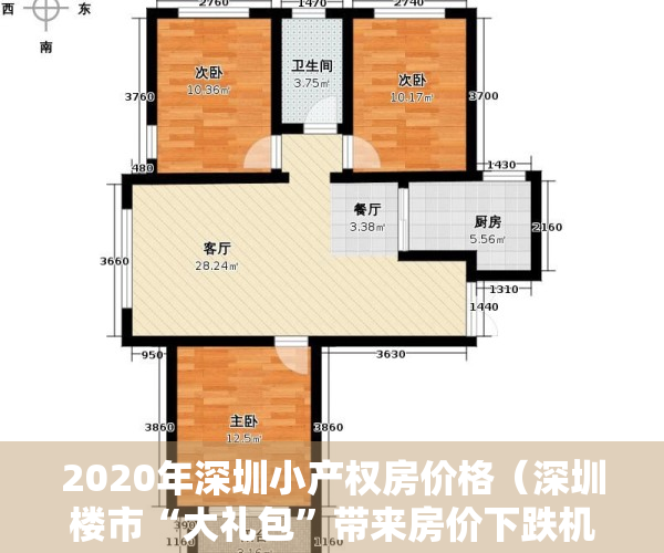 2020年深圳小产权房价格（深圳楼市“大礼包”带来房价下跌机会，也为小产权房创造财富机会）