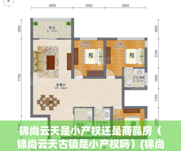 锦尚云天是小产权还是商品房（锦尚云天古镇是小产权吗）(锦尚云天业主群)