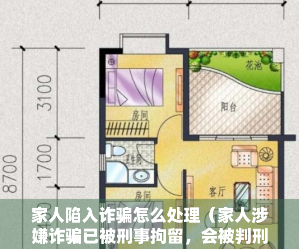 家人陷入诈骗怎么处理（家人涉嫌诈骗已被刑事拘留，会被判刑吗？会判多久？）