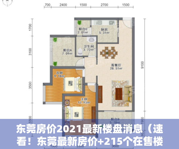 东莞房价2021最新楼盘消息（速看！东莞最新房价+215个在售楼盘价格表出炉）