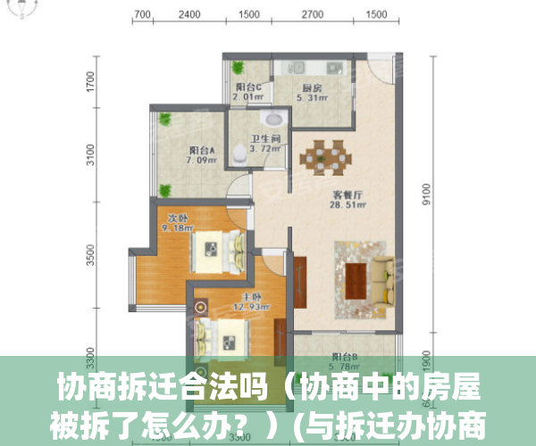 协商拆迁合法吗（协商中的房屋被拆了怎么办？）(与拆迁办协商不成最后怎么办)