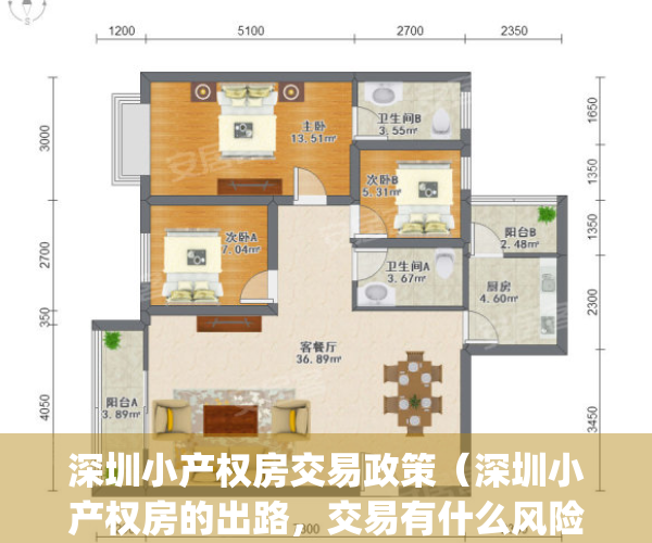 深圳小产权房交易政策（深圳小产权房的出路，交易有什么风险？）(深圳小产权房交易火爆)