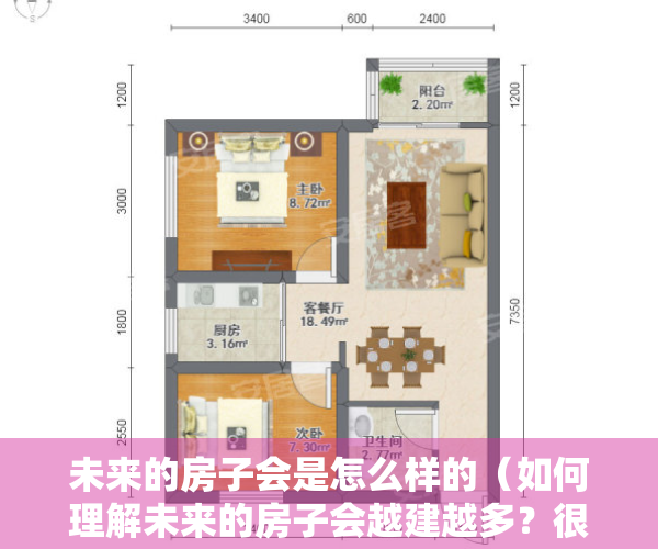 未来的房子会是怎么样的（如何理解未来的房子会越建越多？很多人其实不明白！）