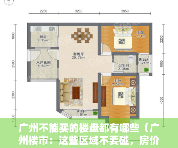 广州不能买的楼盘都有哪些（广州楼市：这些区域不要碰，房价常年跑输大盘，买房投资请远离！）